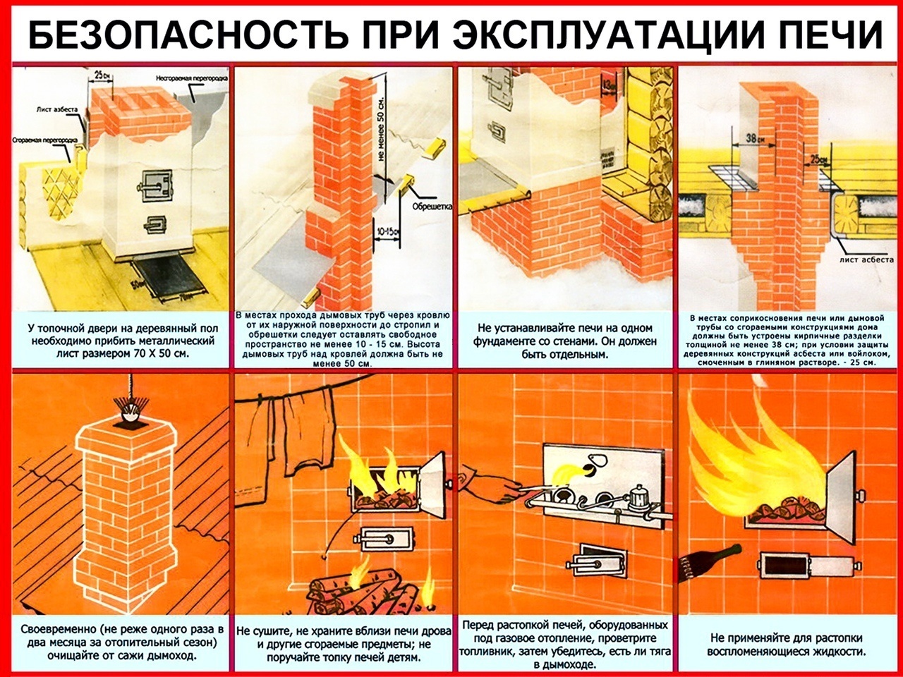 Пожарная безопасность печного отопления.